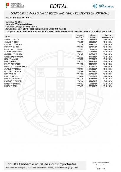 Dia da Defesa Nacional de 2026